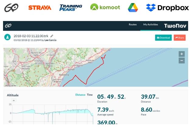 Comparteix dades de GPS Trail 2 Plus Twonav amb el n&uacute;vol
